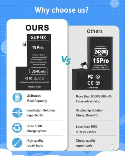Image of Diagnostic Battery for iPhone 15Pro No Pop-up Unknown Part Warning