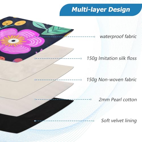 Funda para portátil 13-14 pulg impermeable resistente miniatura 4