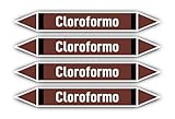 Idioma: Español Pegatinas: 300 x 45 mm, 4 unidades – Grupo 9 – Líquidos No Inflamables – Identificación de tuberías – según DIN 2403 – Idioma: español – Cloroformo