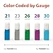 Easy Touch Pressure Activated Safety Lancets - 28g 100 Lancet - B00HRLCDPU
