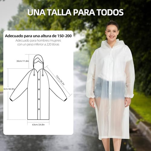 El Mejor Listado de Impermeables para Mujer al mejor precio. 24 Imagen adicional