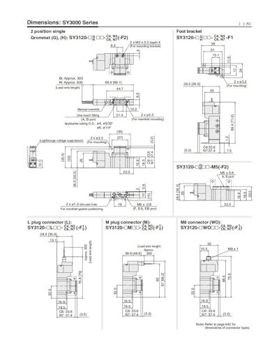 Vanne SY3220 à 2 solénoïdes avec commande interne normalement fermée - 5