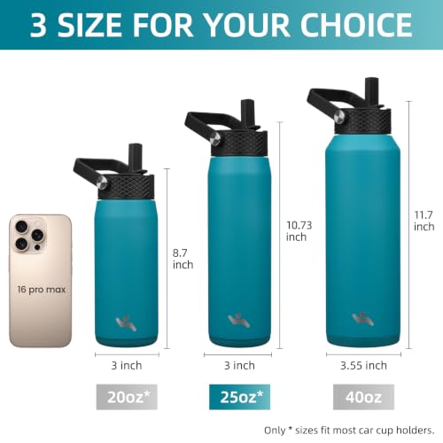 Image of Konokyo 25oz Insulated Stainless Steel Water Bottle with 3 Lids, Leakproof BPA-Free Bottle with Straw Lid, Sip Lid and Flex Cap for Gym, Travel, School, Office, Lake Blue