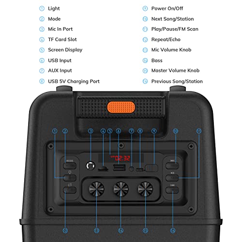 Earise R18 Portable Pa System Speaker With 2 Wireless Microphones, 8” Subwoofer & 1" Tweeter, Rgb Lights, Supports Usb/Aux/Tf/Fm, Rechargeable Bluetooth Speaker, Karaoke Machine For Adults Kids Party #TOP4