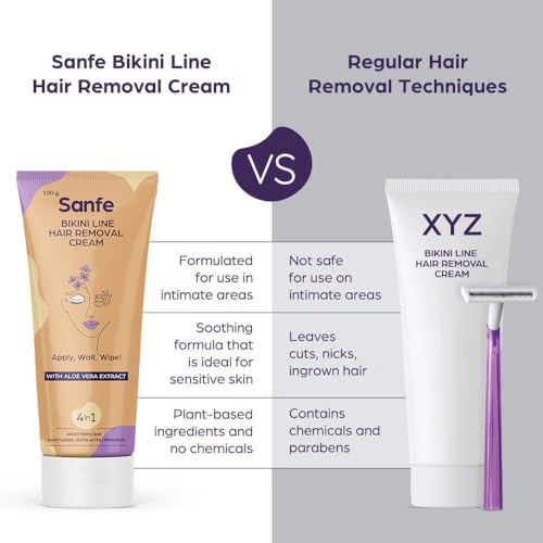 Image of Sanfe Hair Removal Gel- 100ml with Aloe Vera & Coconut Extracts (Hair removal Cream 100 gm)
