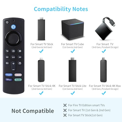 Fire Stick Replacement Remote Control,Fire Stick 3rd Gen Voice Remote Compatible for Amazon Fire Stick, Fire Stick 4K/ Max/Lite/Firestick Controller for Amazon Fire TVs Cube (L5B83H) - Image 6