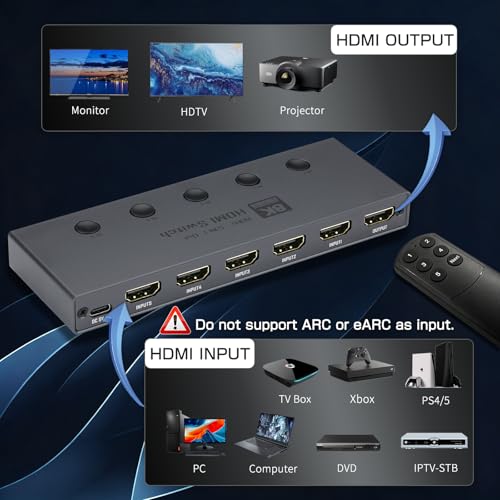 Image of Enbuer 8K HDMI 2.1 Switch, HDMI 2.1 Switcher 5 in 1 Out Supports CEC 8K@60Hz, 4K@240Hz, 1080P@480Hz, HDCP 2.3 HDR 3D Dolby Atmos VRR Compatible with PS5 Xbox Blu-Ray Player with IR Remote Controller