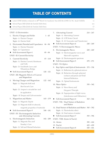 Oswaal CBSE & NCERT One for All Class 12 Physics (For 2026 Exam)