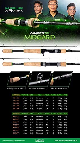 Vara Carretilha Midgard 1,74m 8-14Lb Carbono Maruri By Nakamura