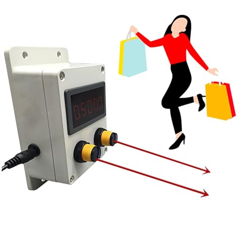 Retail People Counter Retail Counter People Counter, Visitor Counter ...