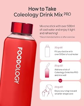 Coleology Fat Burner Starter Duo: Cutting Jelly + Drink Mix PRO | Prebiotic Fiber, Gut Health & Metabolism Support | Daily Pomegranate Stick Bundle for Weight Management | Korean Dietary Fiber Supplem