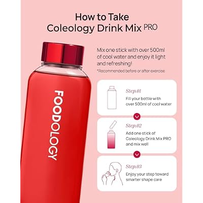 Coleology Fat Burner Starter Duo: Cutting Jelly + Drink Mix PRO | Prebiotic Fiber, Gut Health & Metabolism Support | Daily Pomegranate Stick Bundle for Weight Management | Korean Dietary Fiber Supplem