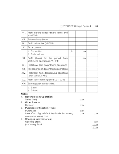 Image of Scanner CS Executive | Paper-4: Corporate Accounting and Financial Management |For Jun. 26 & Dec. 26 Exams | Solved Papers with PYQs (Included Dec. 2025) | Shuchita Prakashan: 1 (Scanner Series)