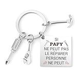 fuakUip Geschenk für den Großvater, Geschenk zum Großvater, Opa zum Geburtstag, Humor, Geschenkidee, lustige Geschenke für Vater, Schlüsselanhänger aus Edelstahl, bunt