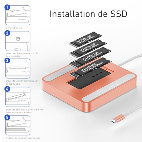 HUB USB C pour iMac 24" booste votre bureau avec lecteur SD et extension SSD M.2