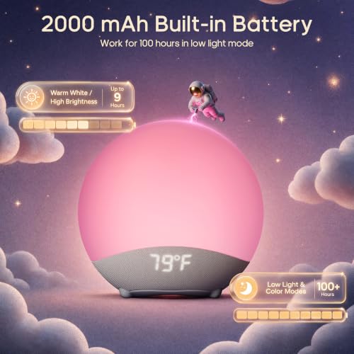 Soft Silicone Squeeze Light With Temperature Display DROPS TO - image 8