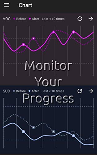 EyeMove X EMDR Trauma Therapy free