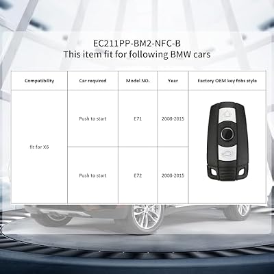 EASYGUARD EC211PP-BM2-NFC-B CAN Bus Semi Plug & Play PKE Passive keyless Entry Remote Starter NFC Lock Unlock fit for Push to Start BMW X6 E71 E72 from 2008 to 2015 with Automatic Transmission