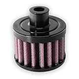 DNA High Performance Filters