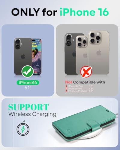 OCASE for iPhone 16 Case, PU Leather Wallet, Magnetic Flip Folio Cover with RFID Blocking, Card Holders, Shockproof TPU - Image 2