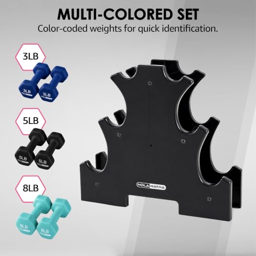 HolaHatha Neoprene Hexagon Dumbbell Set with Storage Rack, Blues, 32 Lbs - image 6
