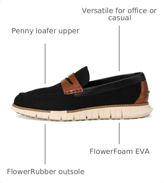 Image of Cole Haan Men's Zerogrand Remastered Stitchlite