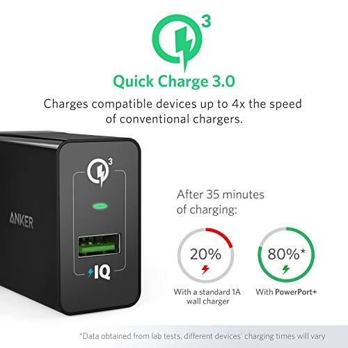 Anker PowerPort 1 18W USB-oplader met Quick Charge 3.0 en Power IQ voor Samsung Galaxy/Note, iPhone, iPad, LG, HTC… - Image 3