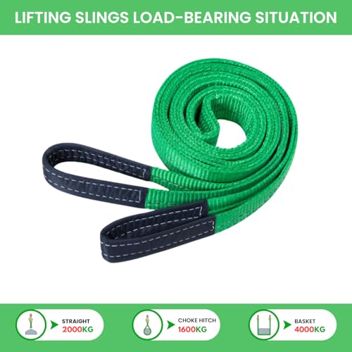 Image of Shield Flex Heavy Duty Polyester Webbing Flat Lifting Sling Belt for Material Handling, Towing, Construction & Industrial Use (2 Ton 4 Mtr, Pack of 1)