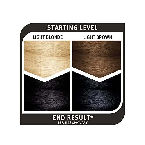 Splat | Midnight Complete Kit | Hair Dye | Semi-Permanent | Long Lasting | Vegan And Cruelty-Free (Midnight Onyx) #TOP4