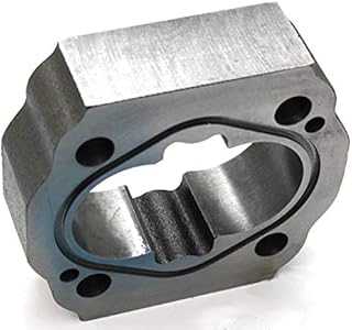 CO 51-H-10-50/51 Series Gear Housing for 1' Gears