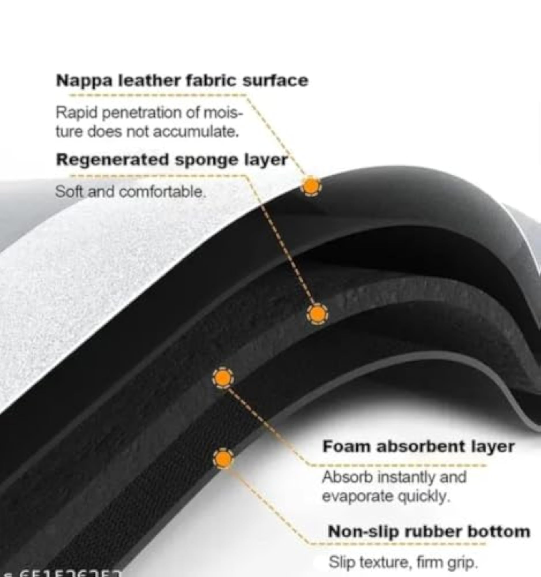 Anti-Fatigue Kitchen Floor Mats Set of 2