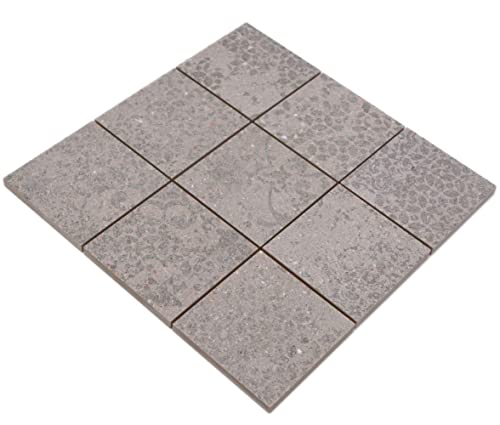 Dimensioni del tappetino: 290 x 290 = 0,083 m²