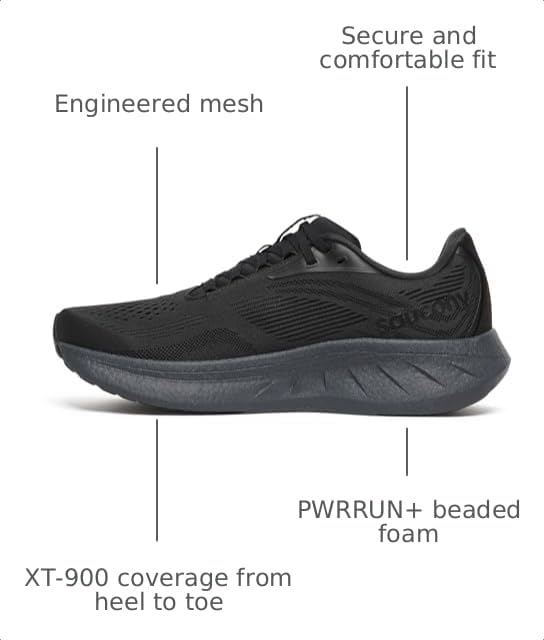 Image of Saucony Men's Ride 18 Sneaker