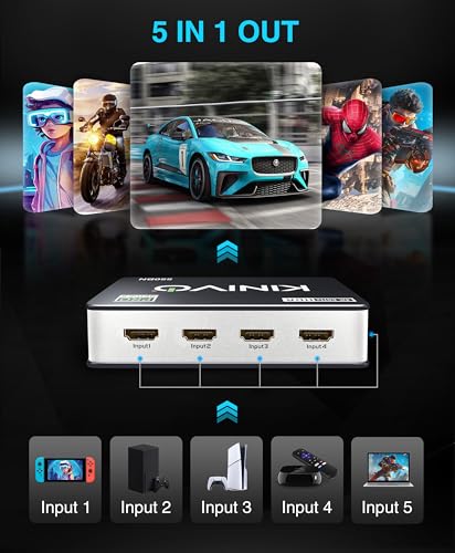 Kinivo Premium 4K HDMI Switch/Splitter HDMI Switcher - Supports 4K @ 60Hz, 3D, Full HD and Ultra HD