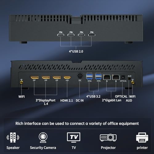 Kinupute Mini PC Gaming, Desktop Computer i9-14900F 24 Kerne bis zu 5,8GHz, 64G DDR5, 2T M.2 PCIE4.0 SSD, Windows 11 Pro, GeForce RTX4070 12G, Vier Displays, 8K@60Hz Ausgänge, Dual LAN, WiFi6E/BT5.3 – Bild 7