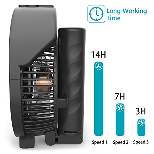 OPOLAR Misting Handheld Fan Foldable, Personal Small Desk Table Fan with USB Rechargeable Battery Operated Mini Portable Fan for Office Outdoor Household Traveling - Thumbnail 2