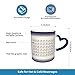 Kingww Taza mágica sensible al calor del alfabeto de lenguaje de señas Imagen de Kingww Taza mágica sensible al calor del alfabeto de lenguaje de señas
