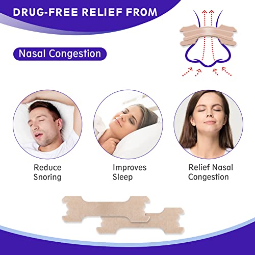 Nasal Strips, 120pcs Nose Strip to Stop Snoring, Less Congestion, Snoring Strips to Help You Breathe Through Your Nose, Anti Snore Nasal Strips for Snoring