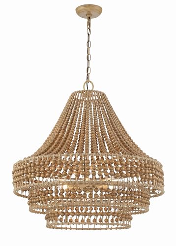 Return to product information