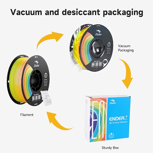 Image of Official CREALITY 3D Printer Filament 1.75mm, Rainbow PLA+ Plus Pro Filament Toughness Upgraded, Ender PLA + Rainbow, 1kg Spool (2.2lbs), Dimensional Accuracy ±0.02mm, Fit Most 3D Printers