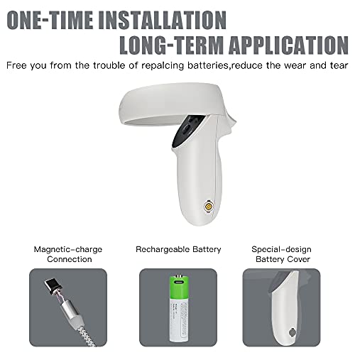 RCstyle Magnetic Charging Station Set for Oculus Quest 2 Controllers,Convenient Charging to Oculus Quest 2 Accessories,Oculus Quest 2 Rechargeable Battery,Magnetic Charging for Oculus Quest 2 - Image 5