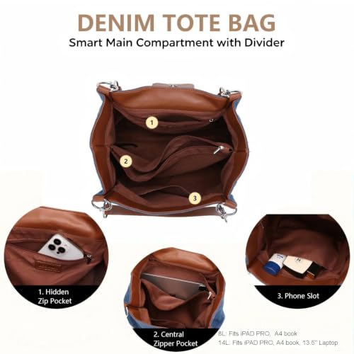 Image of BESMART Denim Tote Bag for Women, Large PU Leather Canvas Shoulder Bags with Circle Chain