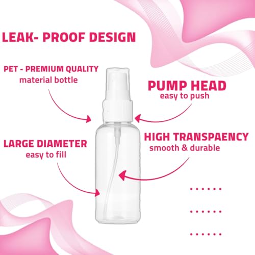 3 Pack Travel Bottles for Toiletries Travel Toiletry Bag Plastic Empty Perfume Liquids Leak Proof Clear Toiletries Containers Accessories Skincare Essentials Spray Bottles (1 Pack) - Image 4