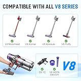 6000mAh Battery for Dyson V8, Powtree Replacement Battery for Dyson SV10 Compatible with V8 Animal Absolute Fluffy Motorhead Cordless Vacuum Cleaner (2 Filter + 1 Screwdrivers + 3 Screws+ 1 Brush) - Image 6