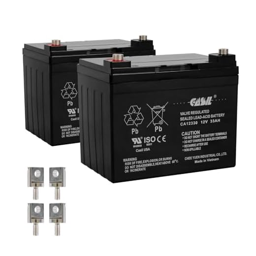 Casil 12V 33Ah Replacement Battery Compatible with 35ah Scooter Pride Mobility Jazzy Select Electric Wheelchair 2 Pack