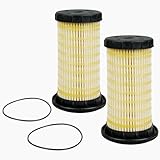 2PCS 3611274 Fuel Filter Fit for Perkins 1100 1200 850 854 Series Engine Replace 4461492