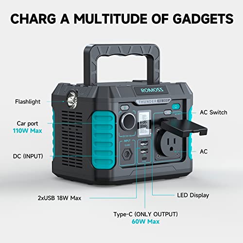 ROMOSS RS300 300W Portable Power Station (600W Peak