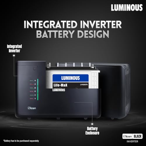 Luminous iCon 1600 Pure Sine Wave Inverter for Home,Office & Shops | 1400VA/12V Inverter | Reliable Power Backup | High Performance| | LED Indicators | Fast Charging | Easy Installation | 36M Warranty view 2