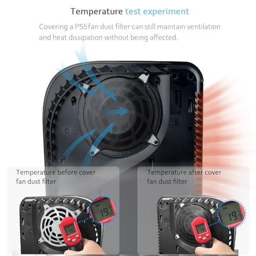 Chanvoo Filtro de poeira para ventilador PS5, pacote com 4, tela de filtro à prova de poeira, compat