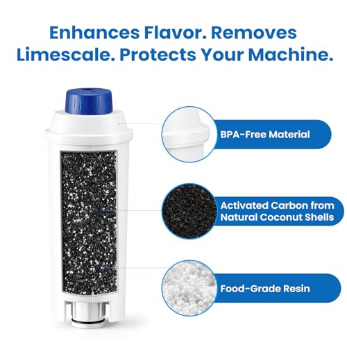 Image of 6-Pack Coffee Machine Water Filter Replacement Compatible with DeLonghi DLSC002, for Magnifica Evo, Dinamica Plus, Eletta Explore, ECAM, ETAM, ESAM Series Espresso Machines